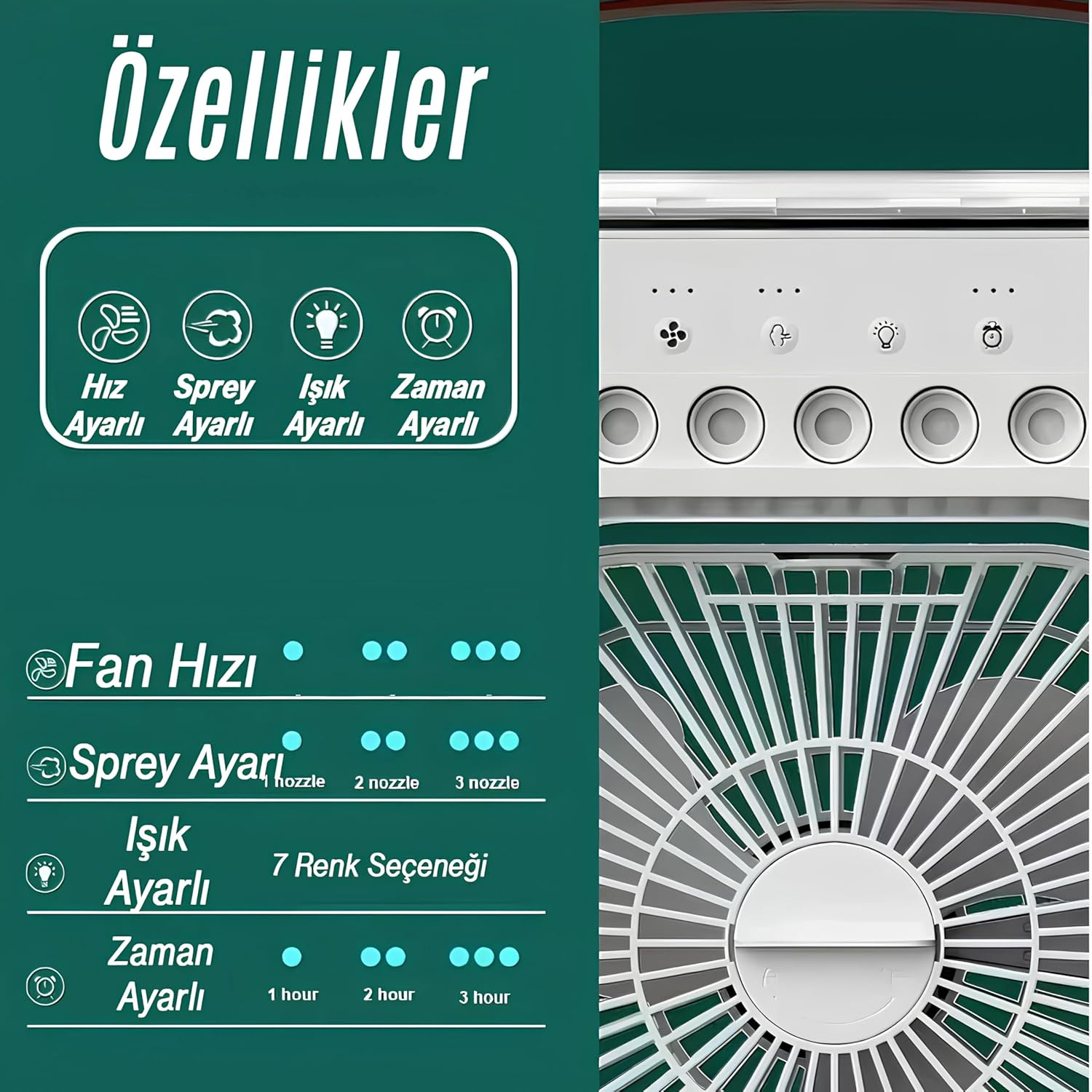 Kablolu Vantilatör Masaüstü Süper Sessiz Masa Fan Su Püskürtmeli Mini El Hava Senletici Nemlendirici